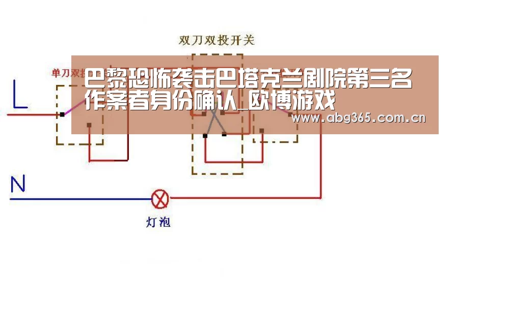 欧博官网
